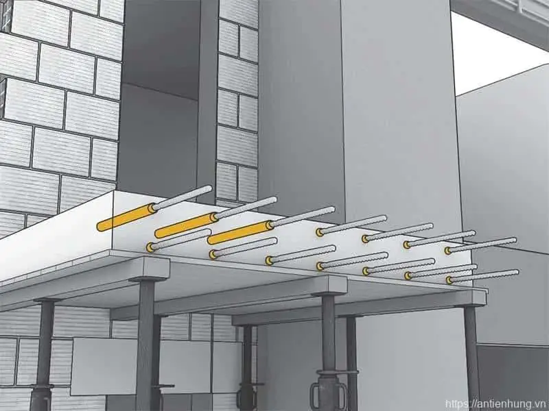 Sika AnchorFix-3001