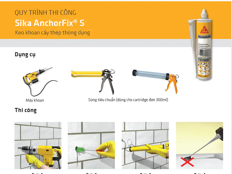 Thi công Sika AnchorFix® S