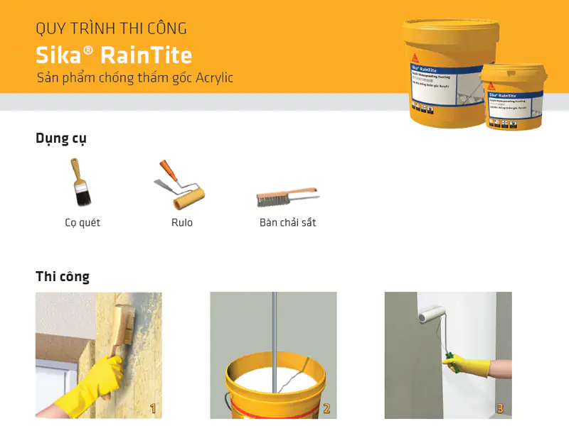 Thi công Sika® RainTite